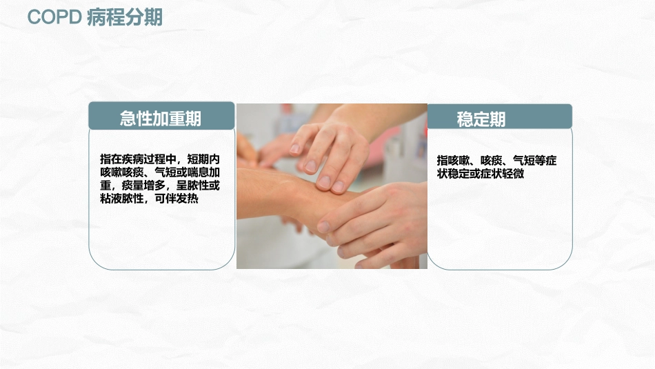 COPD护理查房_第15页