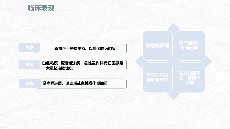 COPD护理查房_第6页