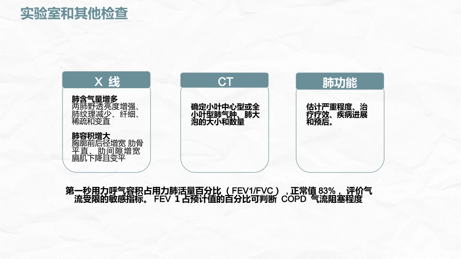 COPD护理查房_第9页