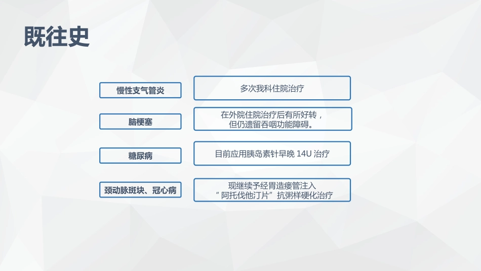 呼吸内科护理疾病查房_第6页