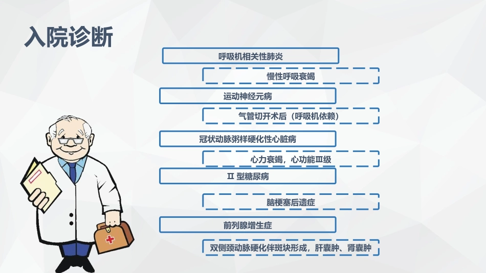 呼吸内科护理疾病查房_第9页