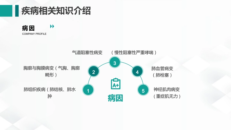 呼吸内科-呼吸衰竭护理查房_第10页