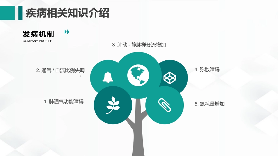 呼吸内科-呼吸衰竭护理查房_第11页