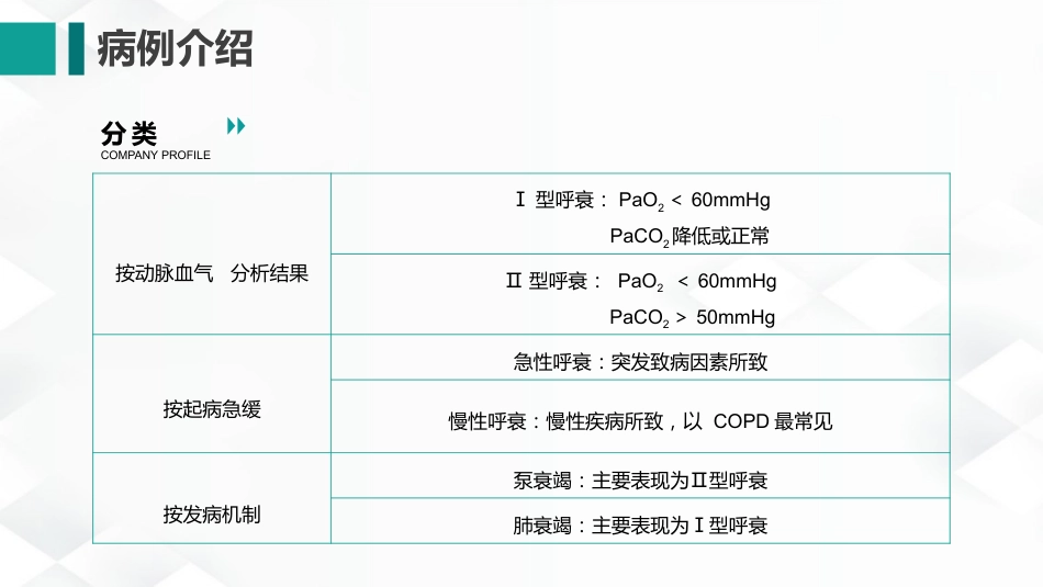 呼吸内科-呼吸衰竭护理查房_第9页