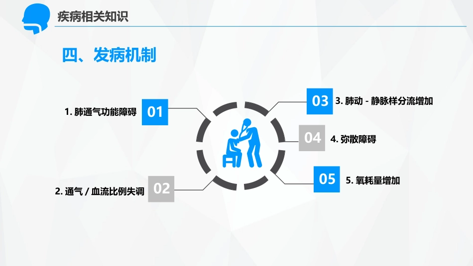 呼吸内科-呼吸衰竭护理查房 (2)_第13页