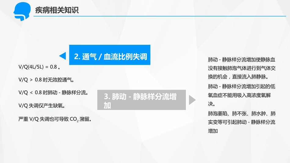 呼吸内科-呼吸衰竭护理查房 (2)_第15页