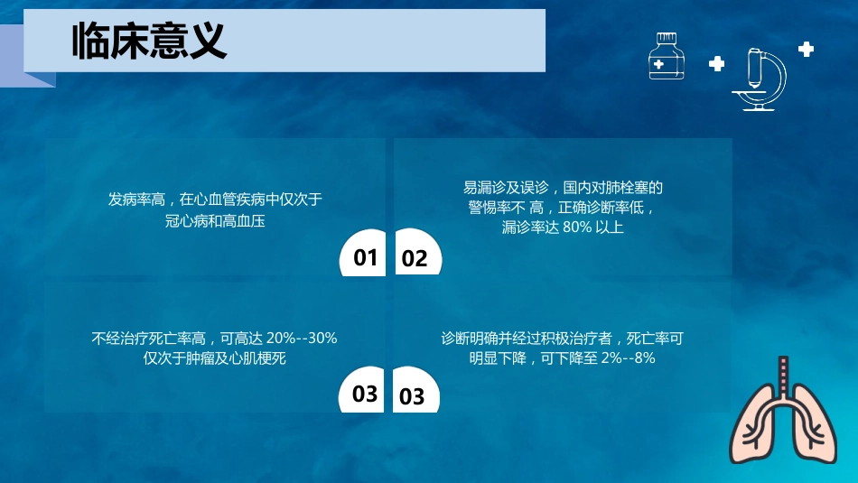 呼吸内科-肺栓塞病人的护理_第13页
