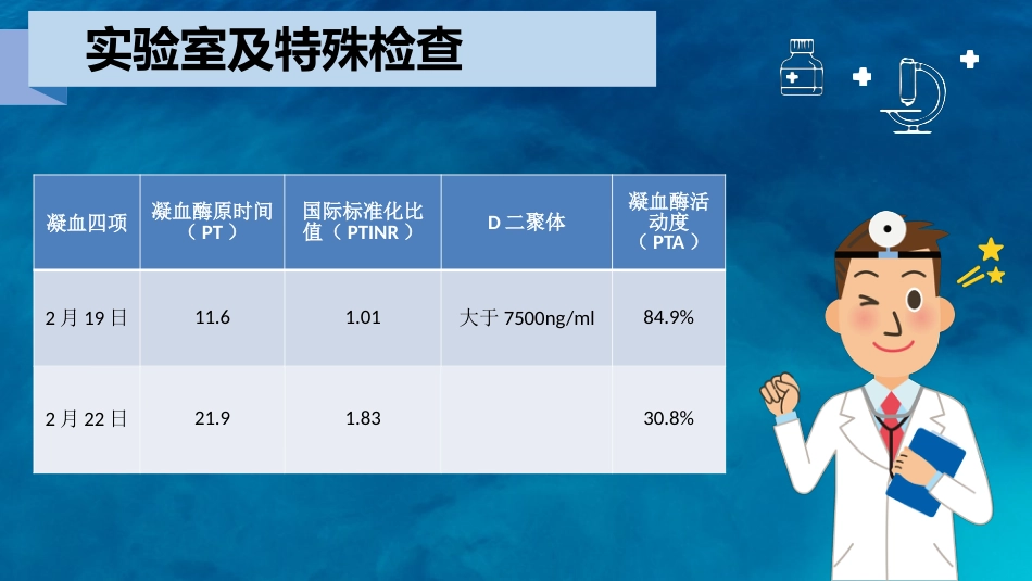 呼吸内科-肺栓塞病人的护理_第8页