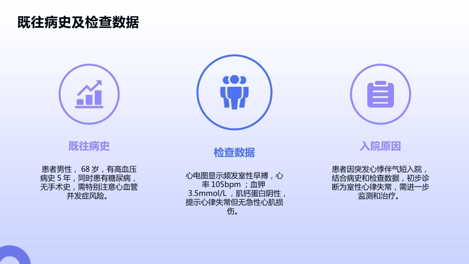 室性心律失常护理查房_第11页