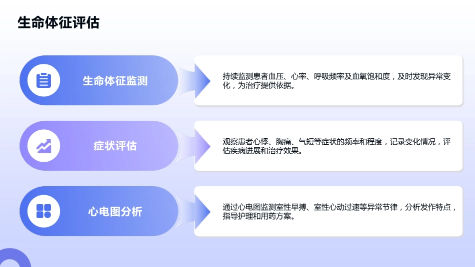 室性心律失常护理查房_第14页