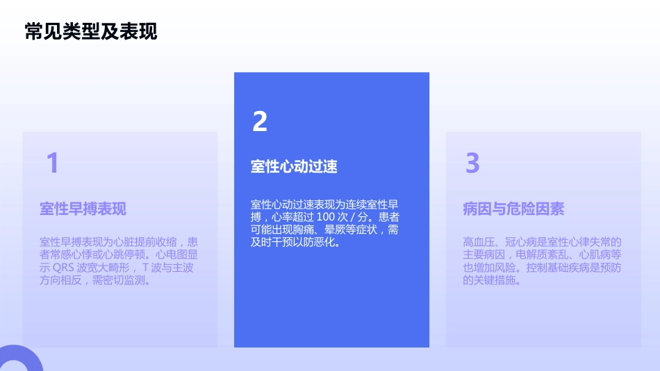 室性心律失常护理查房_第5页