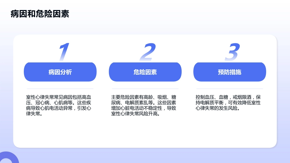 室性心律失常护理查房_第6页