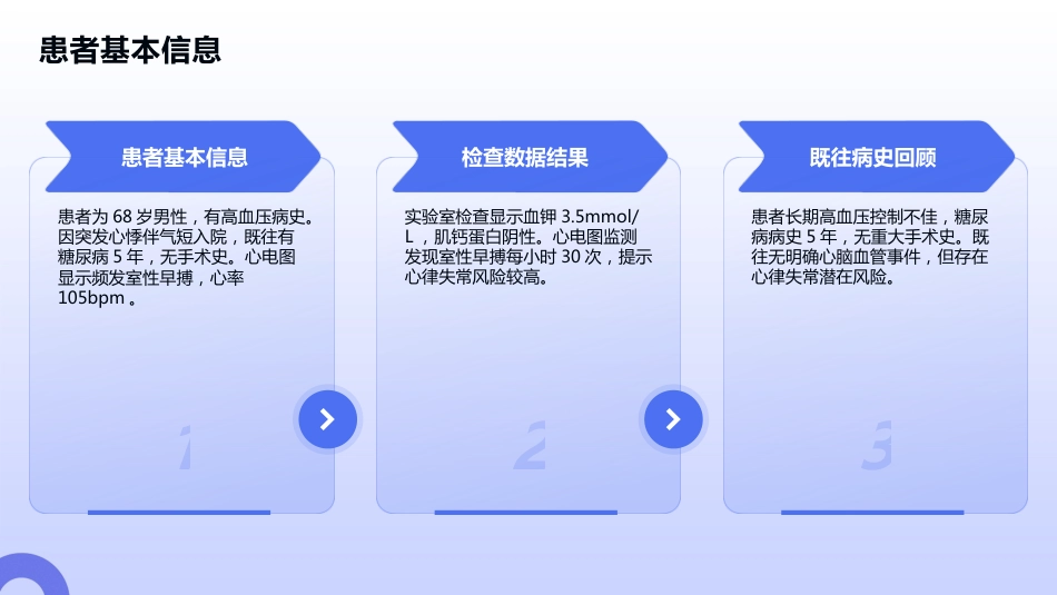 室性心律失常护理查房_第9页