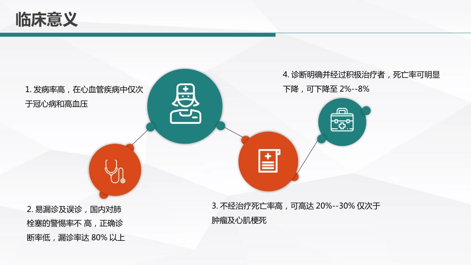 呼吸内科-肺栓塞病人的护理 (2)_第13页