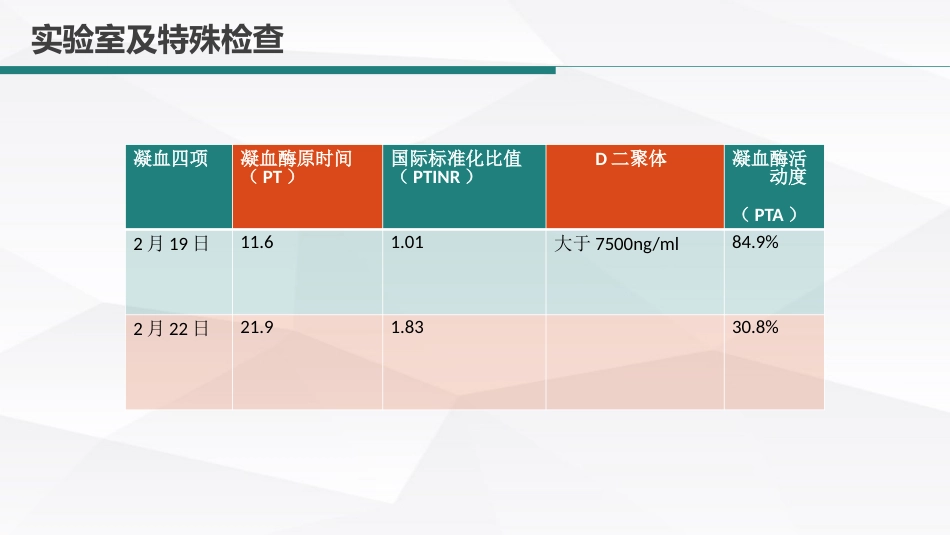 呼吸内科-肺栓塞病人的护理 (2)_第8页