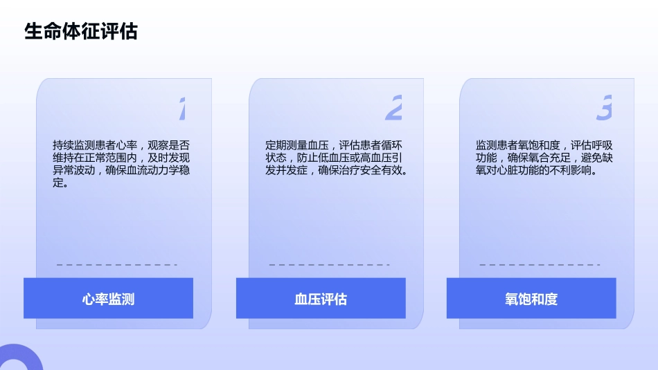 室上性心动过速护理查房_第11页