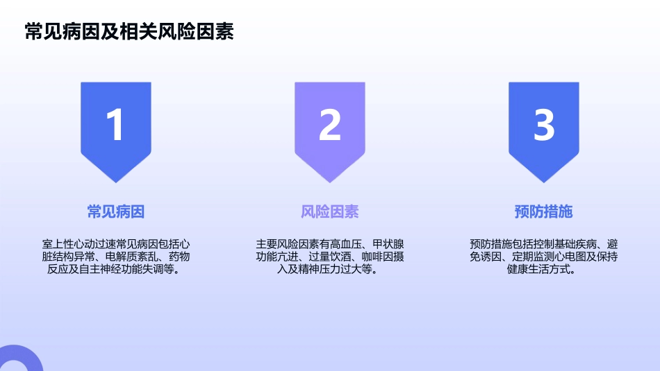 室上性心动过速护理查房_第6页
