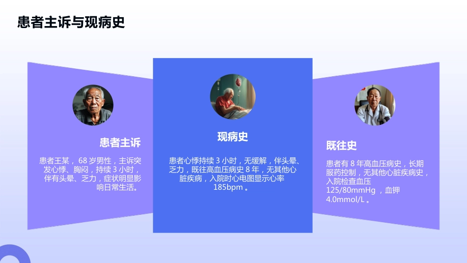 室上性心动过速护理查房_第8页