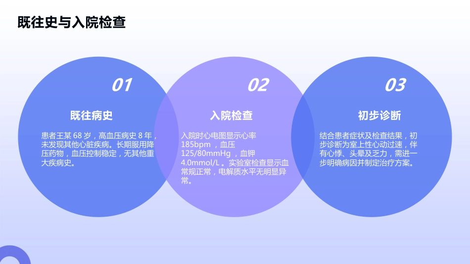 室上性心动过速护理查房_第9页