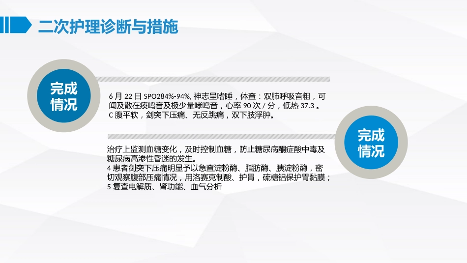 呼吸内科-肺部感染护理查房_第15页