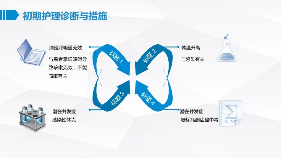 呼吸内科-肺部感染护理查房_第9页