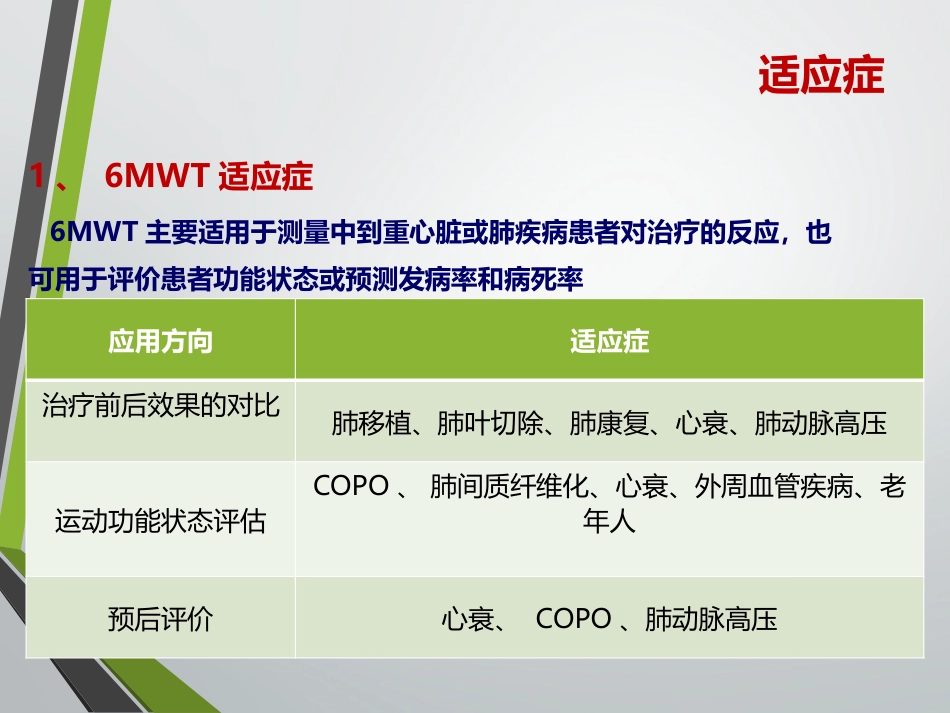 六分钟步行试验临床应用及注意事项_第10页