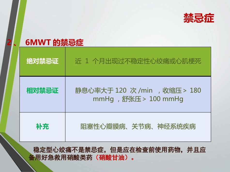 六分钟步行试验临床应用及注意事项_第12页