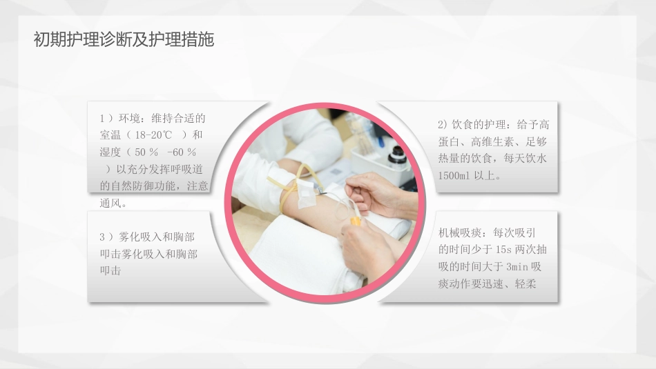 呼吸内科-肺部感染护理查房 (2)_第10页