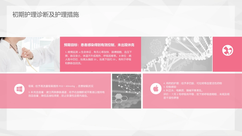 呼吸内科-肺部感染护理查房 (2)_第12页