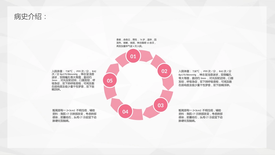 呼吸内科-肺部感染护理查房 (2)_第4页