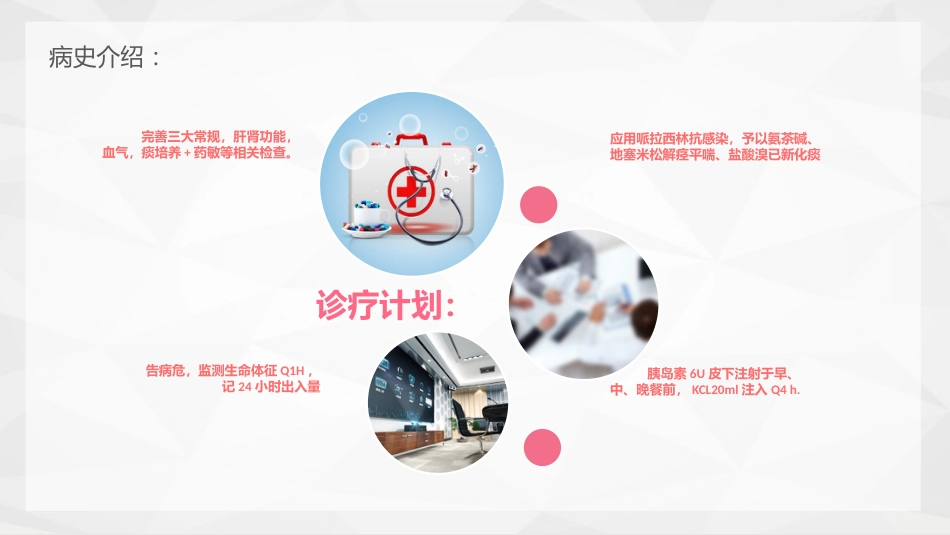 呼吸内科-肺部感染护理查房 (2)_第6页