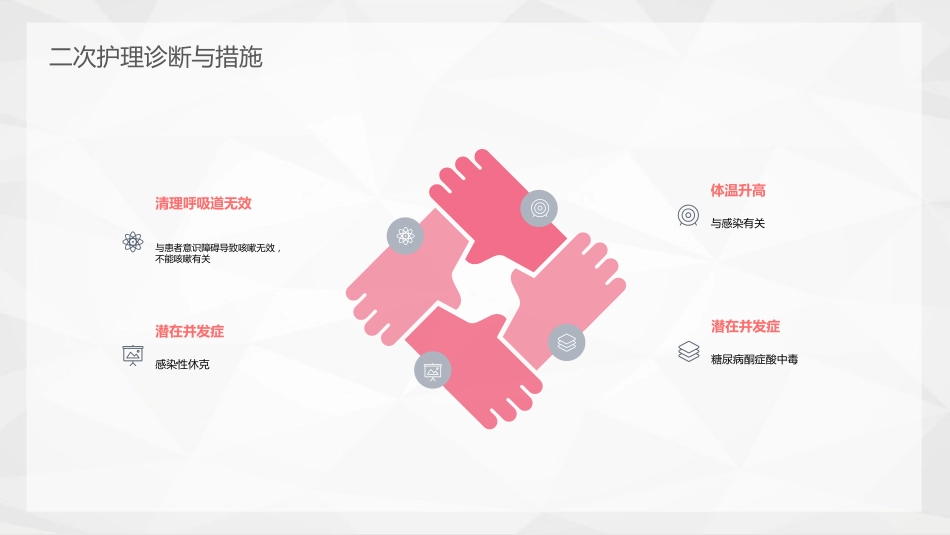 呼吸内科-肺部感染护理查房 (2)_第9页