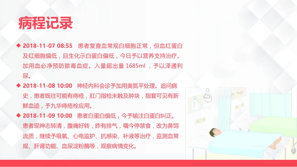 呼吸内科-肺部感染、肠梗阻的护理查房_第11页