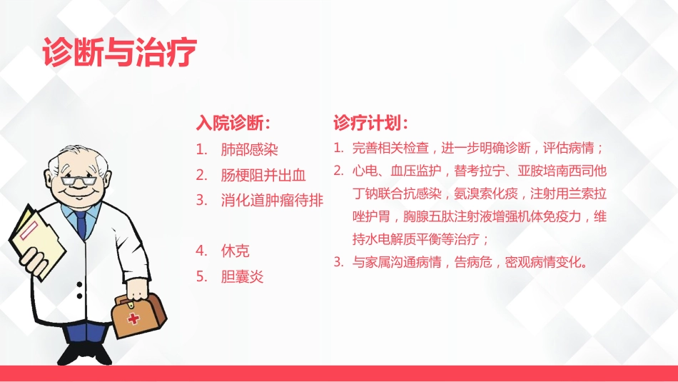 呼吸内科-肺部感染、肠梗阻的护理查房_第9页