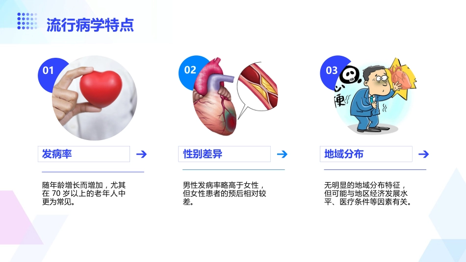 老年心脏瓣膜病_第5页