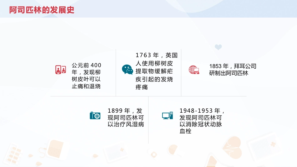 抗血小板治疗_第10页