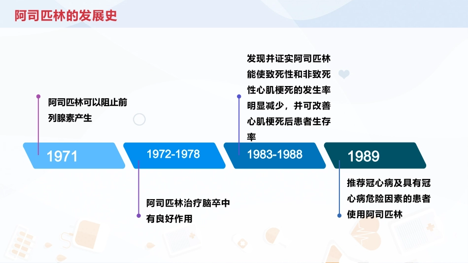 抗血小板治疗_第11页