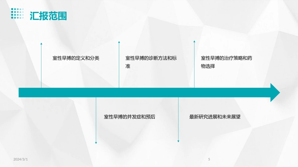 2024年室性早搏的诊断与治疗(PPT)_第5页