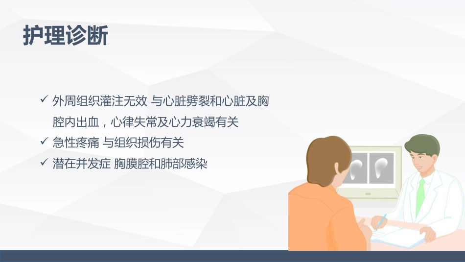 心脏损伤的业务学习_第13页