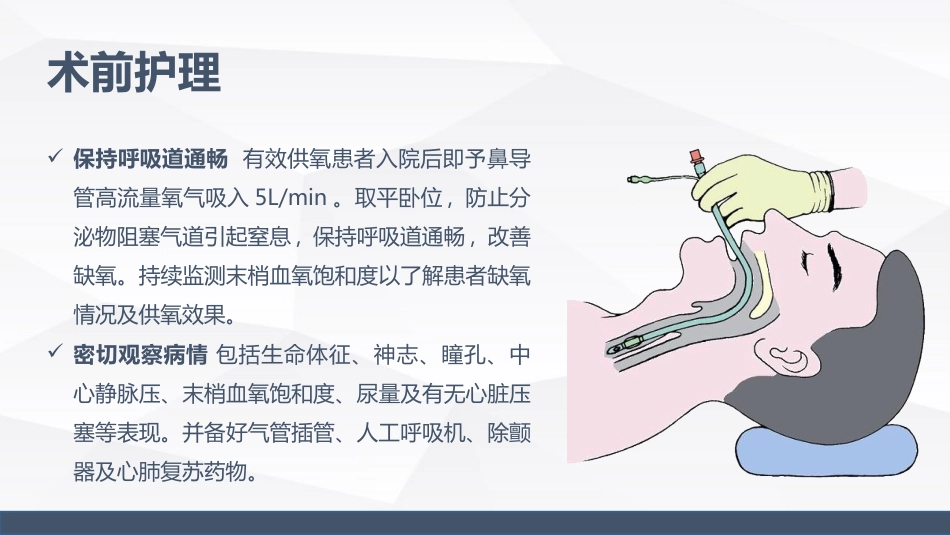 心脏损伤的业务学习_第15页