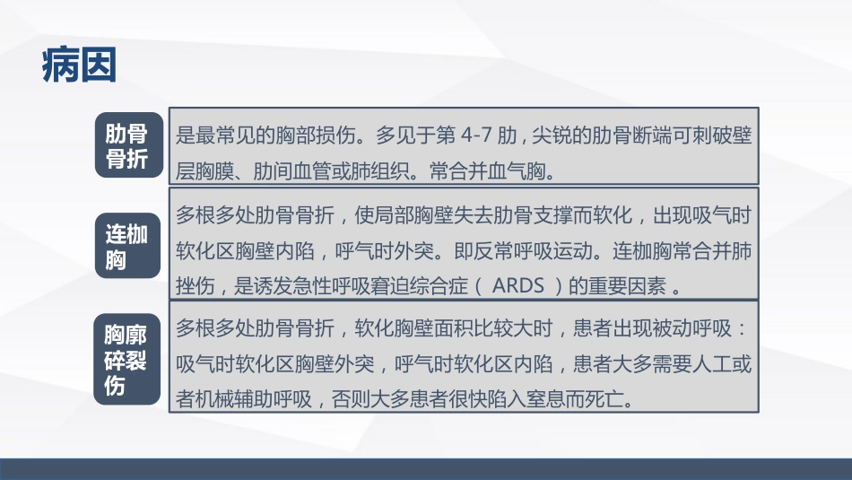 心脏损伤的业务学习_第6页