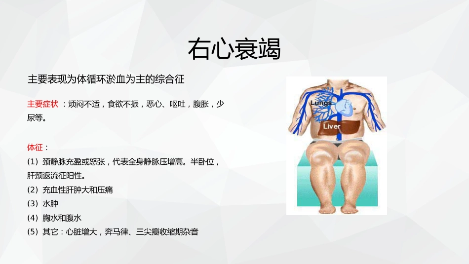 心力衰竭护理查房_第12页