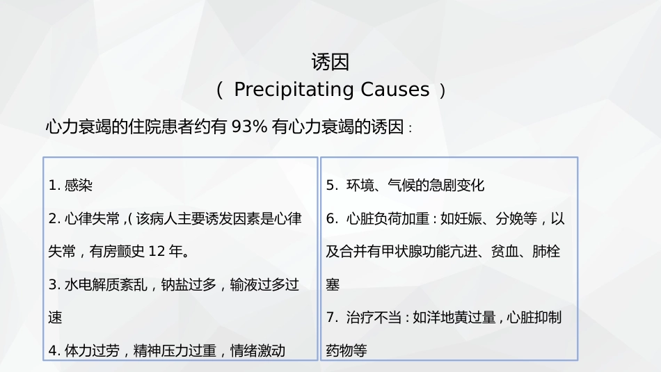 心力衰竭护理查房_第7页