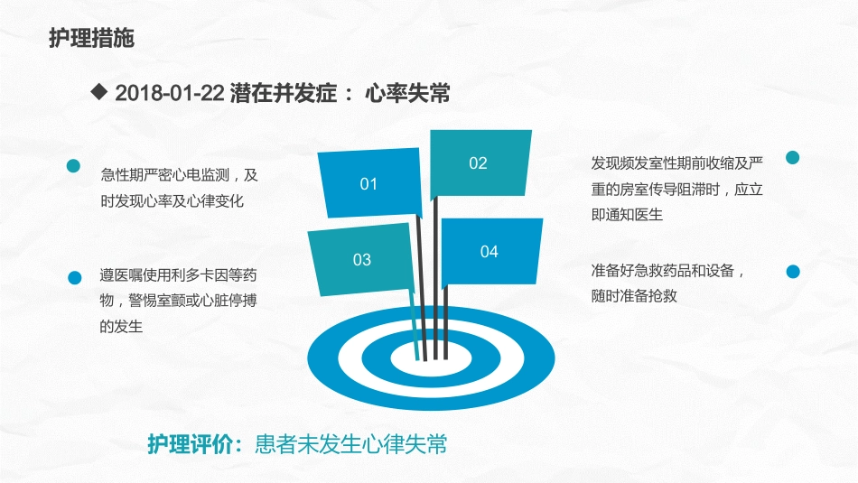 心肌梗死护理查房_第13页
