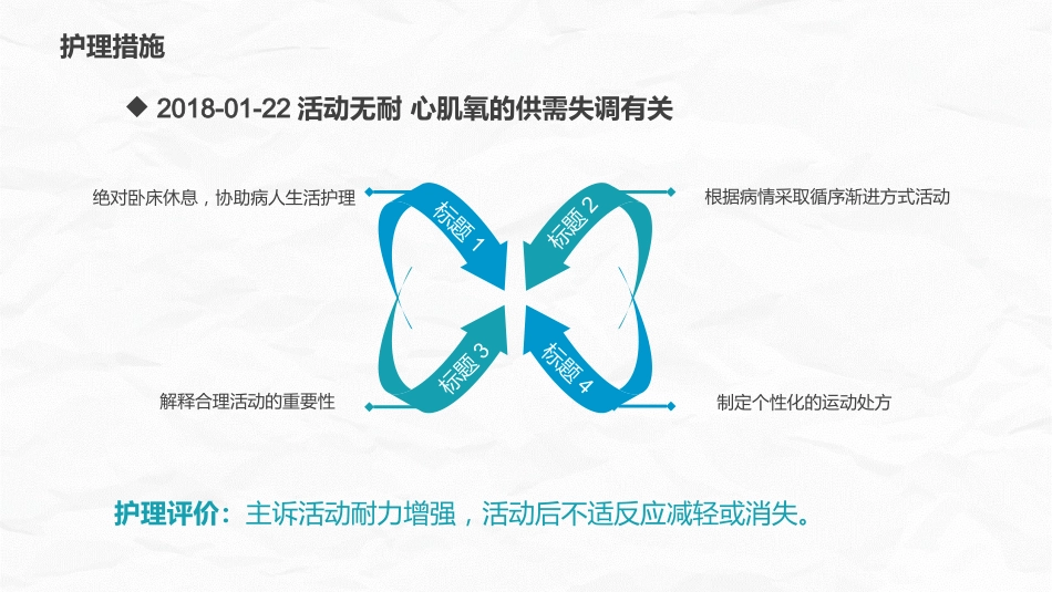 心肌梗死护理查房_第14页