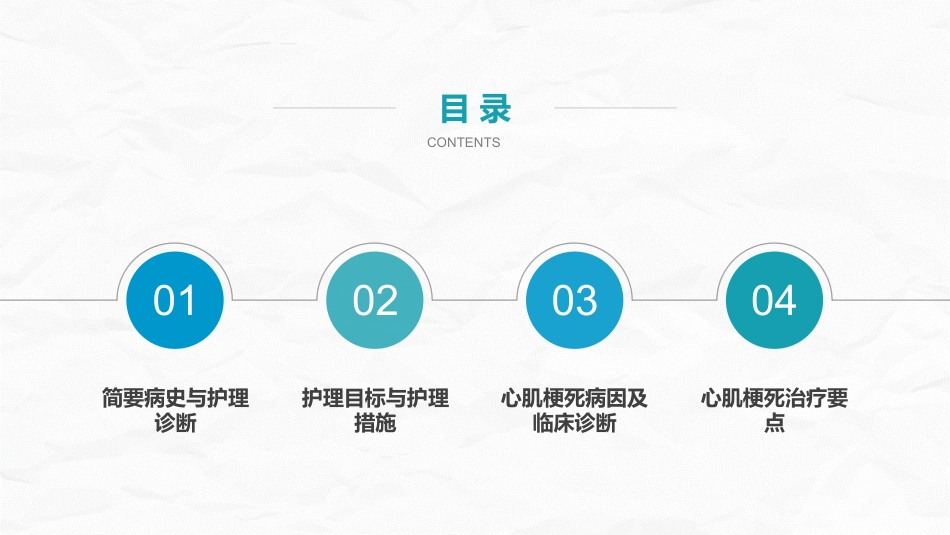 心肌梗死护理查房_第2页
