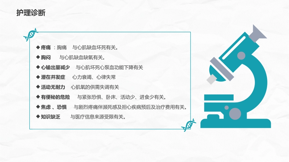 心肌梗死护理查房_第6页