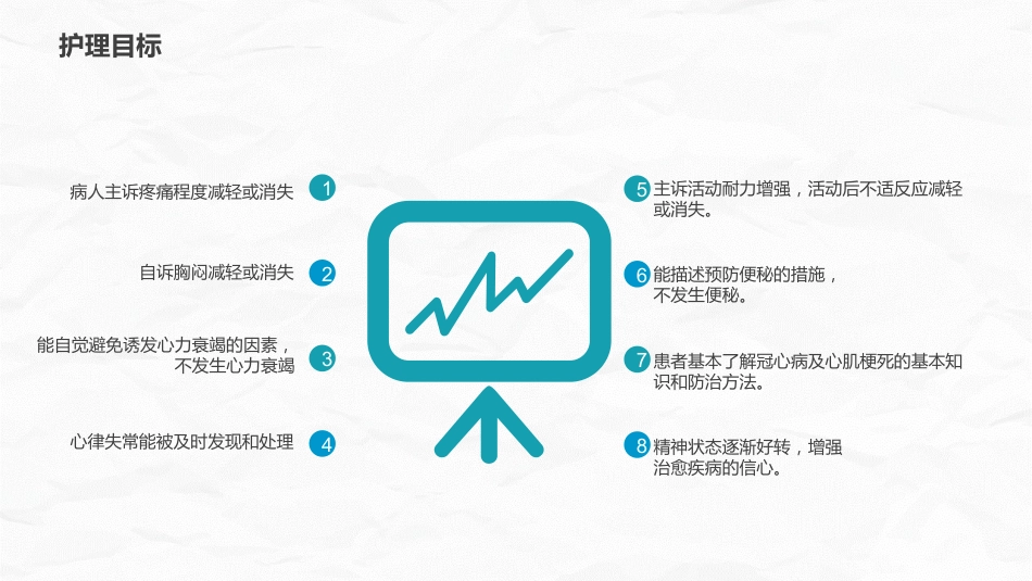 心肌梗死护理查房_第8页