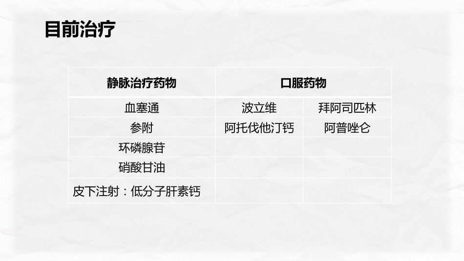 心肌梗塞个案护理_第7页