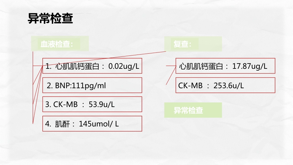 心肌梗塞个案护理_第8页